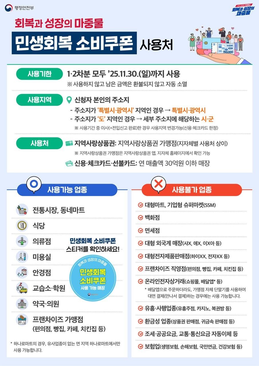민생지원금 신청해요~~~
이제 곧 민생지원금 신청기간기간이예용
놓치지 말고 우리 꼭 같이 신청해요!
