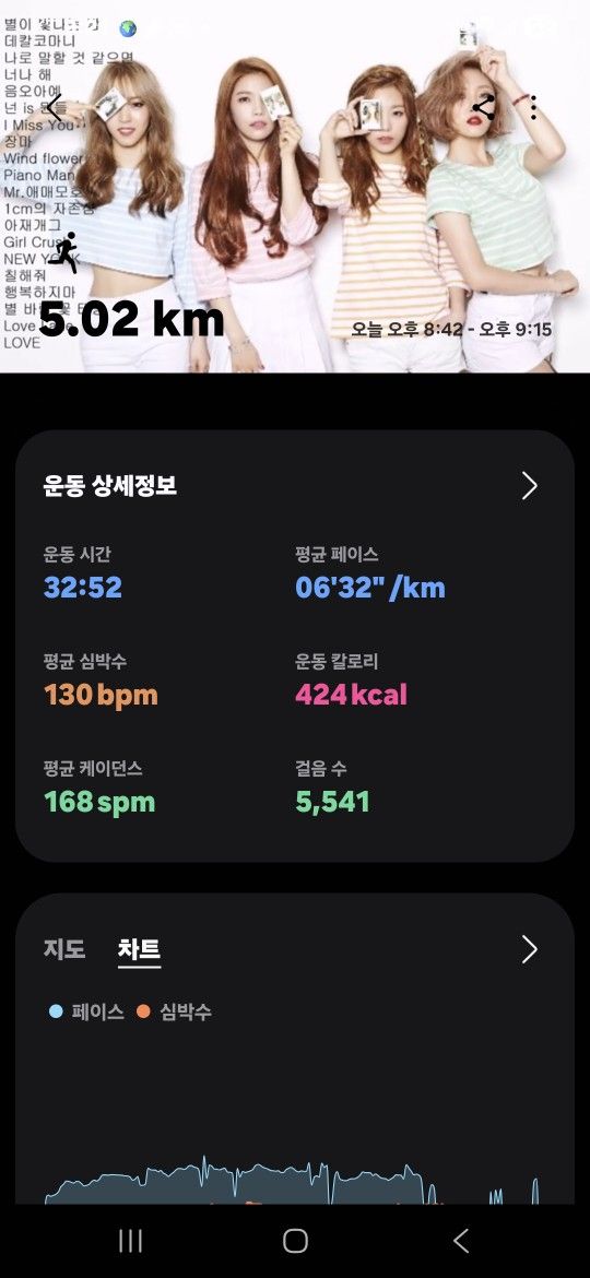 명지국제크루 초보런닝(NewCityCrew) 앨범 사진
