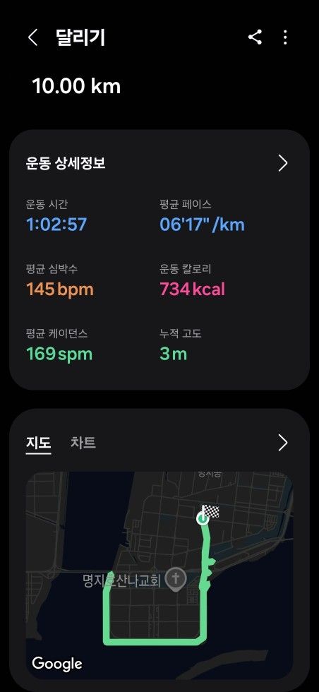명지국제크루 초보런닝(NewCityCrew) 앨범 사진