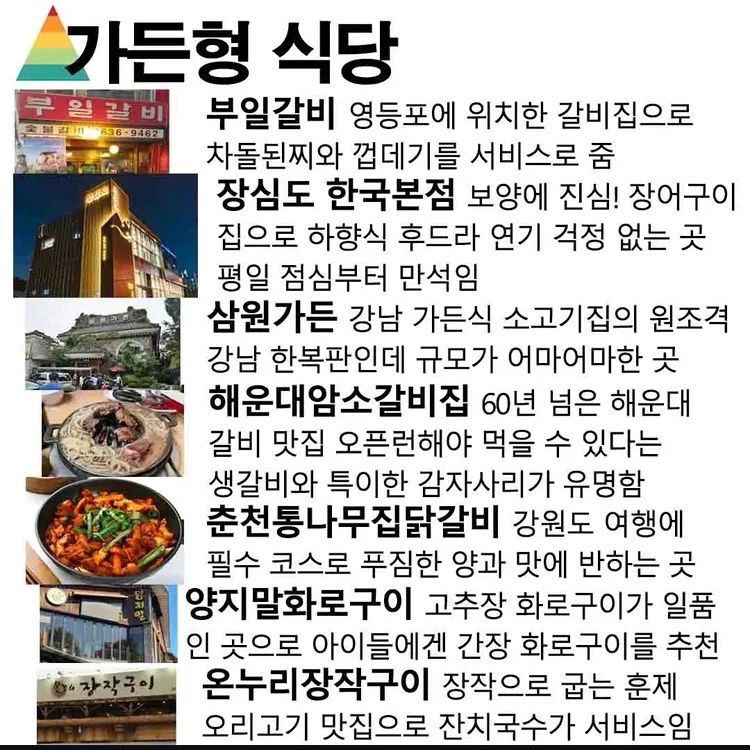 고독한 혼밥러 앨범 사진