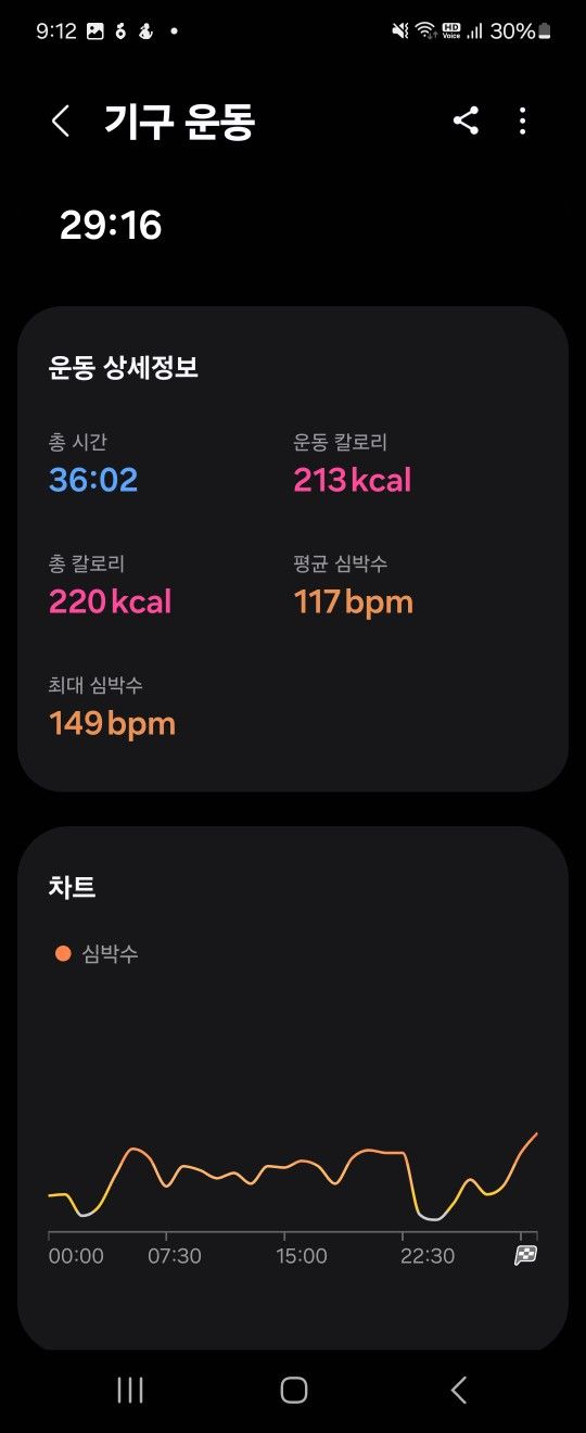 다이어트/운동/식단 인증 모임💪 앨범 사진