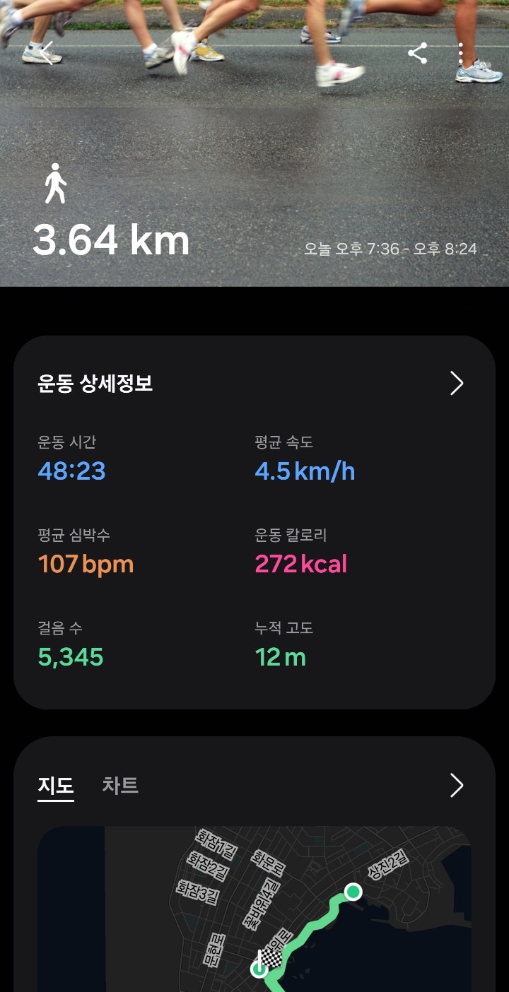 오랜만에 사과누나와 함께 걸었어요ㅋㅋ
호다닥 만나서 호다닥 걸었더니 발사진 찍는걸 깜빡ㅋㅋㅋㅋ😜
오늘은 화암추에 달리는 사람이 부쩍 더 많아진거 같다며 이야기나누면서 걸었네요🚶‍♂️🚶‍♀️
다음에 또 만나요 누낭🙋‍♂️
다른 분들도 곧 만나요😀