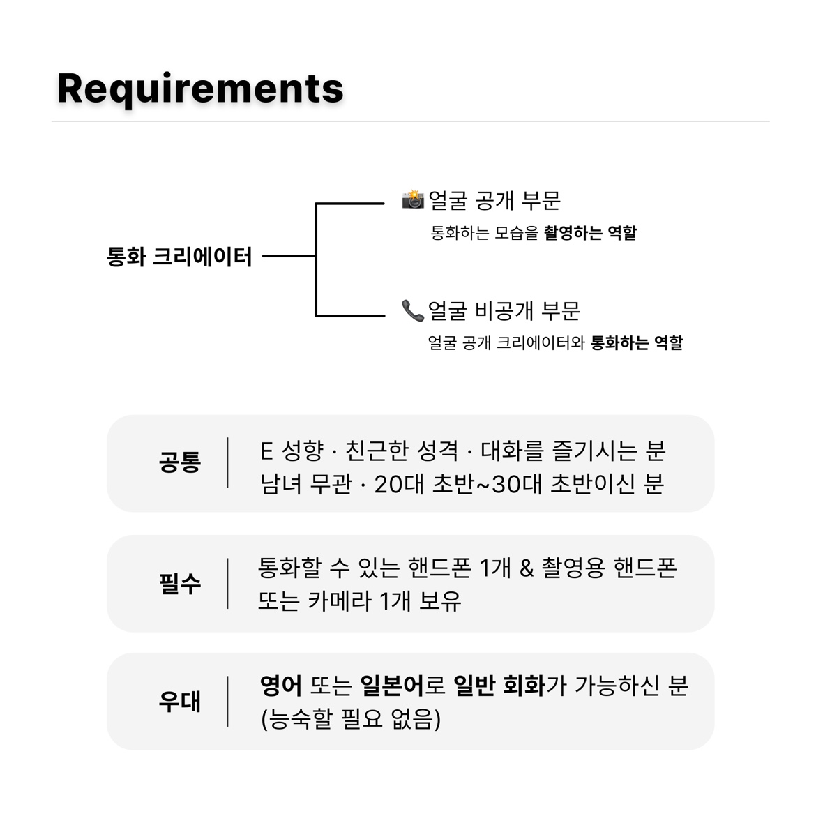 Post image 12