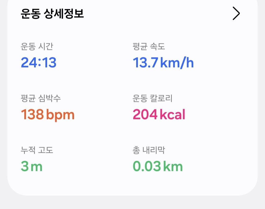Runner's Town 앨범 사진