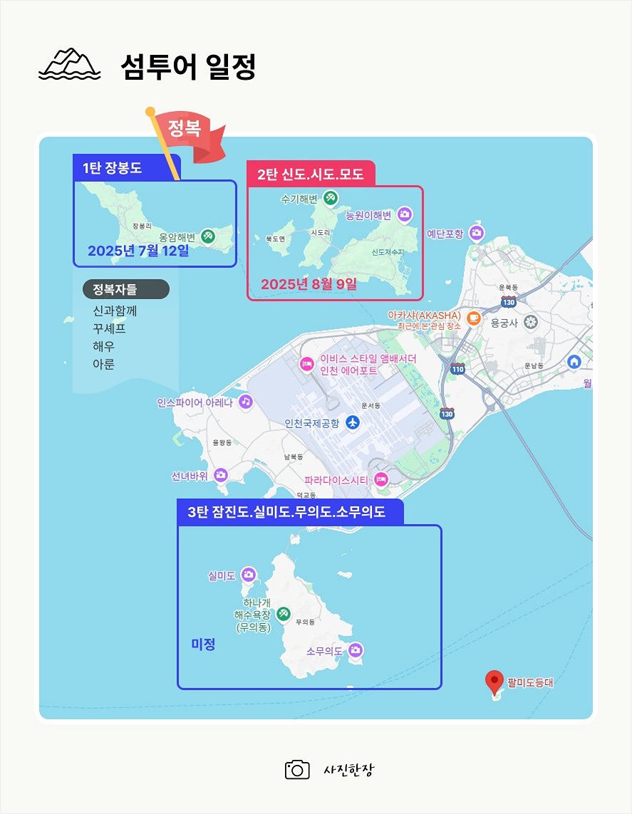섬여행 2탄 (신도,시도,모도)