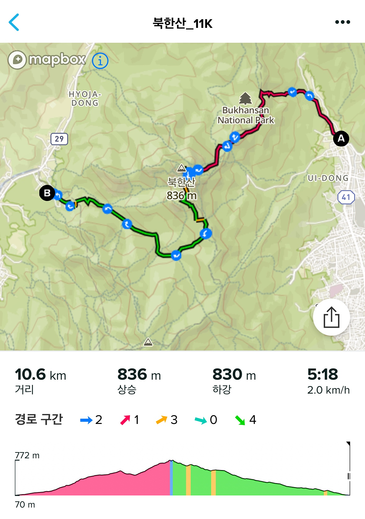 8월 17일(일) 북한산 11K ⛰️