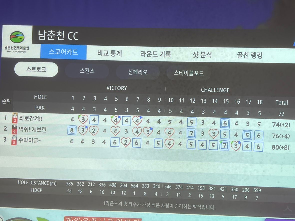 부산 ⛳️  클럽 해피 ⛳️ 골프 모임 앨범 사진