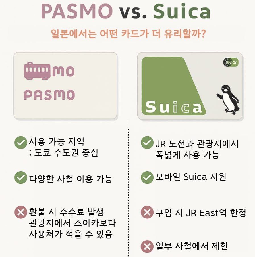 🇯🇵히라가나(일본어 소모임)🇯🇵 앨범 사진