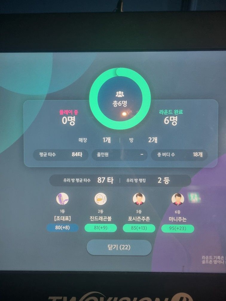 부산광안리골프모임20.30.40.50 앨범 사진