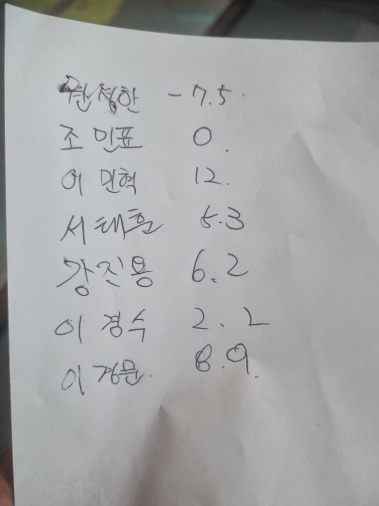 이번주도 지핸디 입니다 ^^