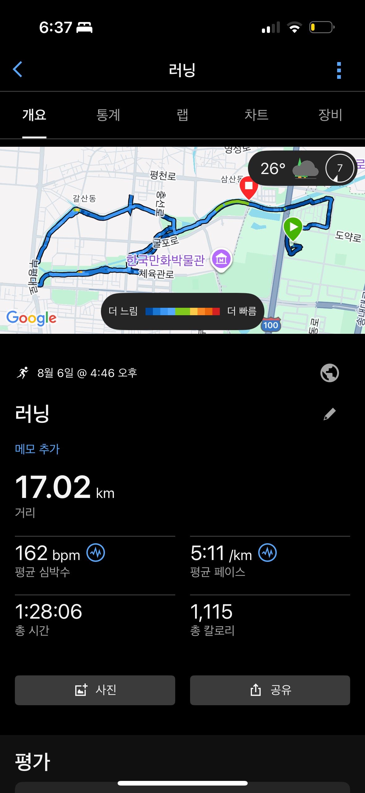상3동 조깅크럽 앨범 사진
