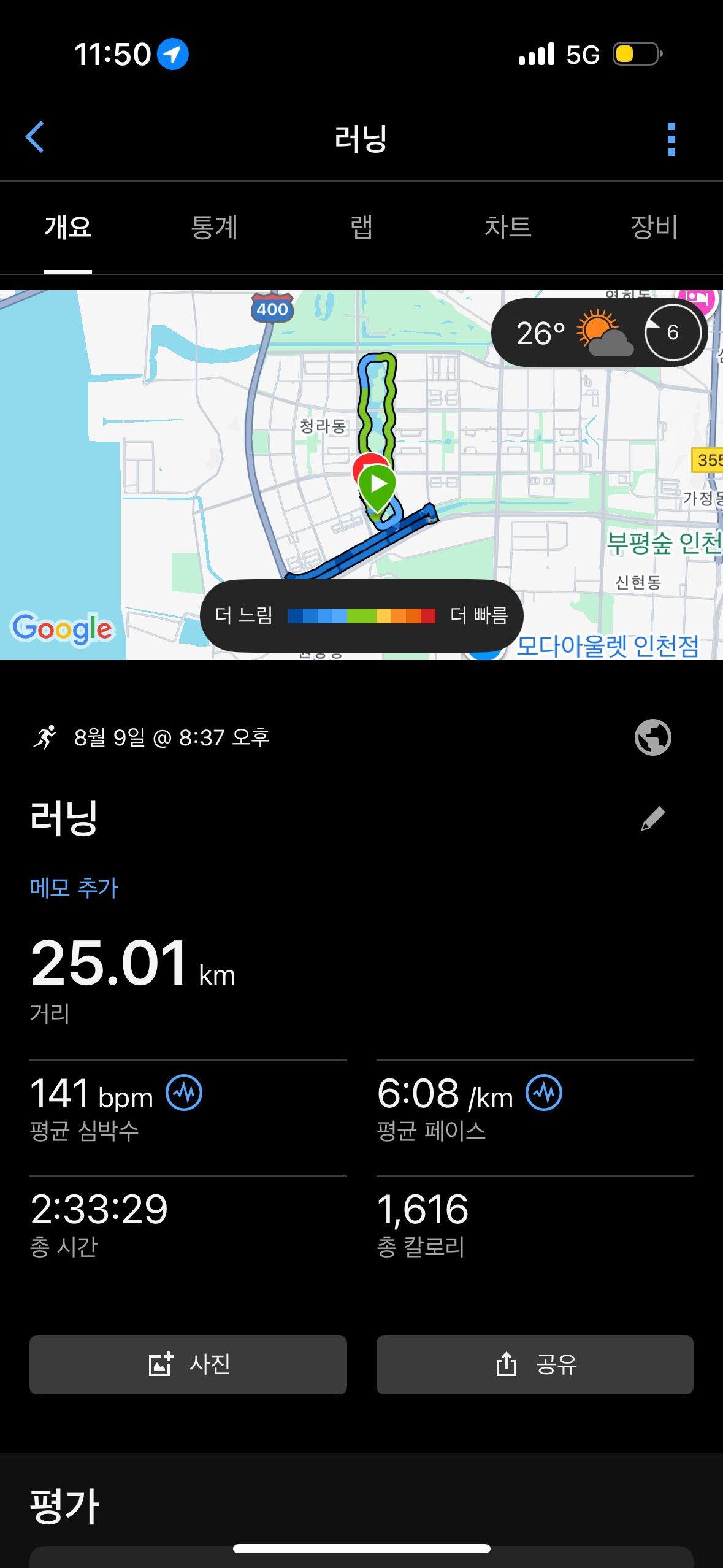 상3동 조깅크럽 앨범 사진