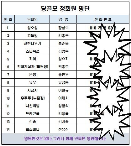 스크린골프 모임해요~"당골모" 앨범 사진