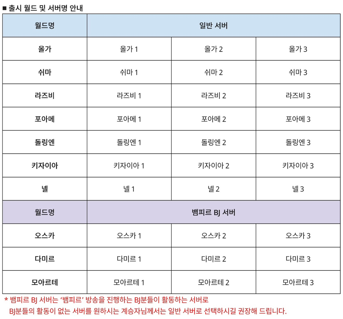 올가 월드 해야징