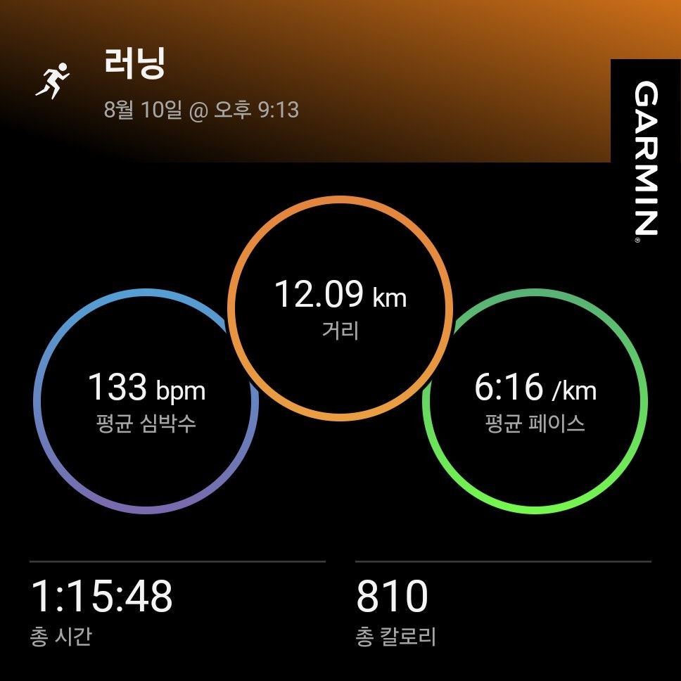 러닝쿠루쿠루 앨범 사진