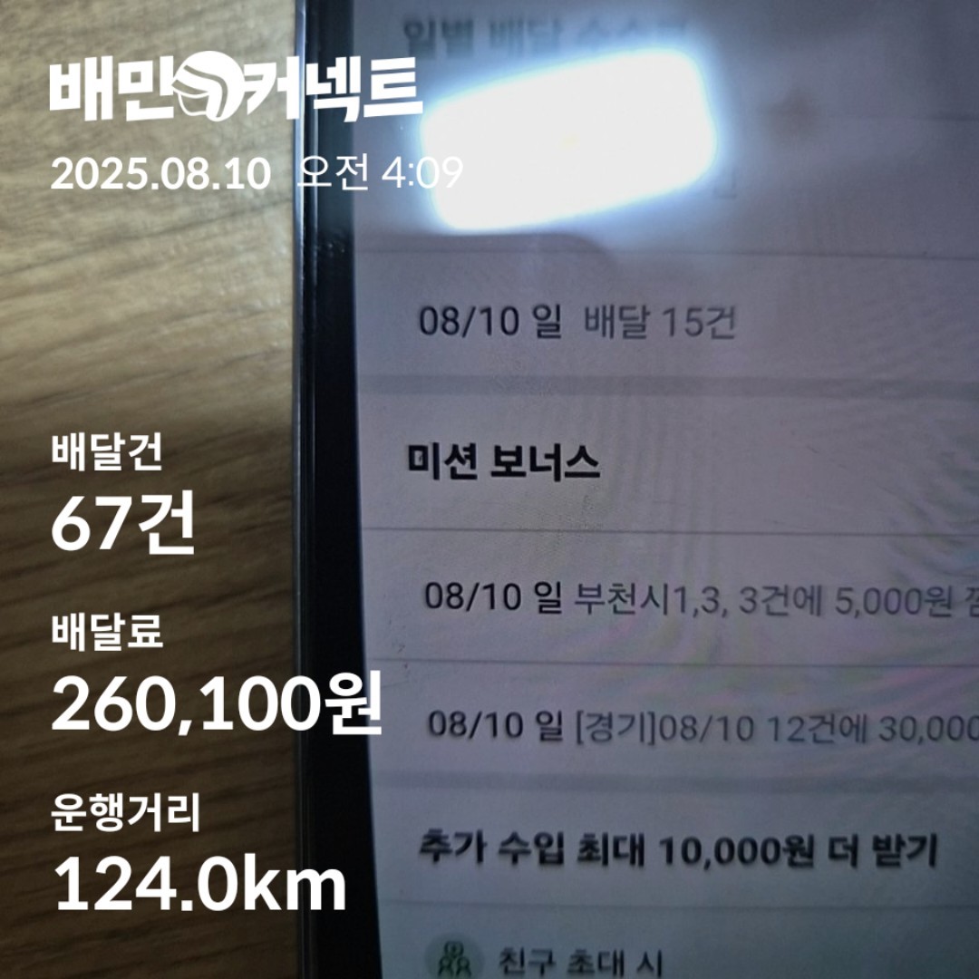 안녕하세요
잘부탁드립니다
마감까지하고 잠들기 전에 배쿠 82건 인증해봅니다