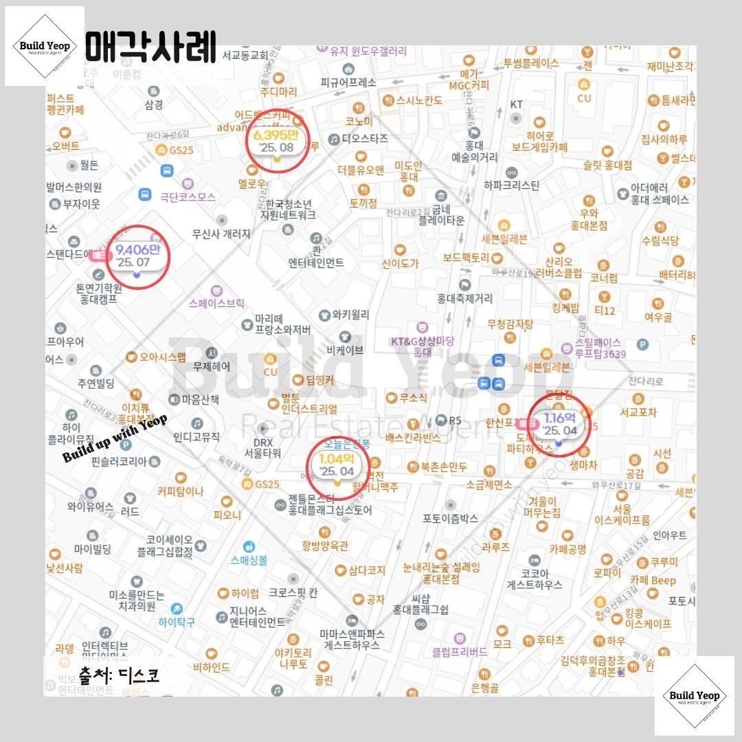 빌딩매매, 입문부터 실전까지 앨범 사진