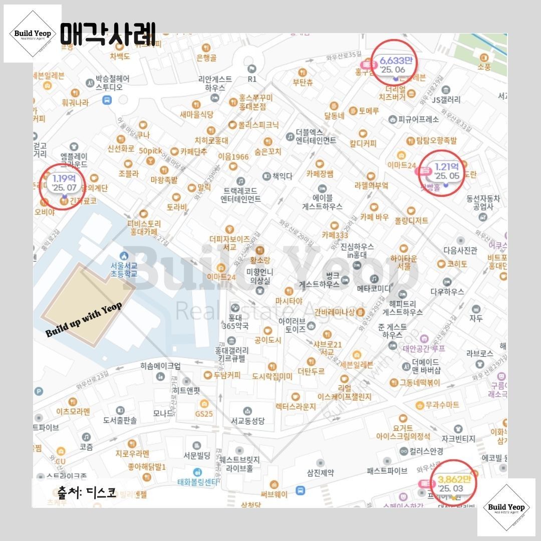 빌딩매매, 입문부터 실전까지 앨범 사진