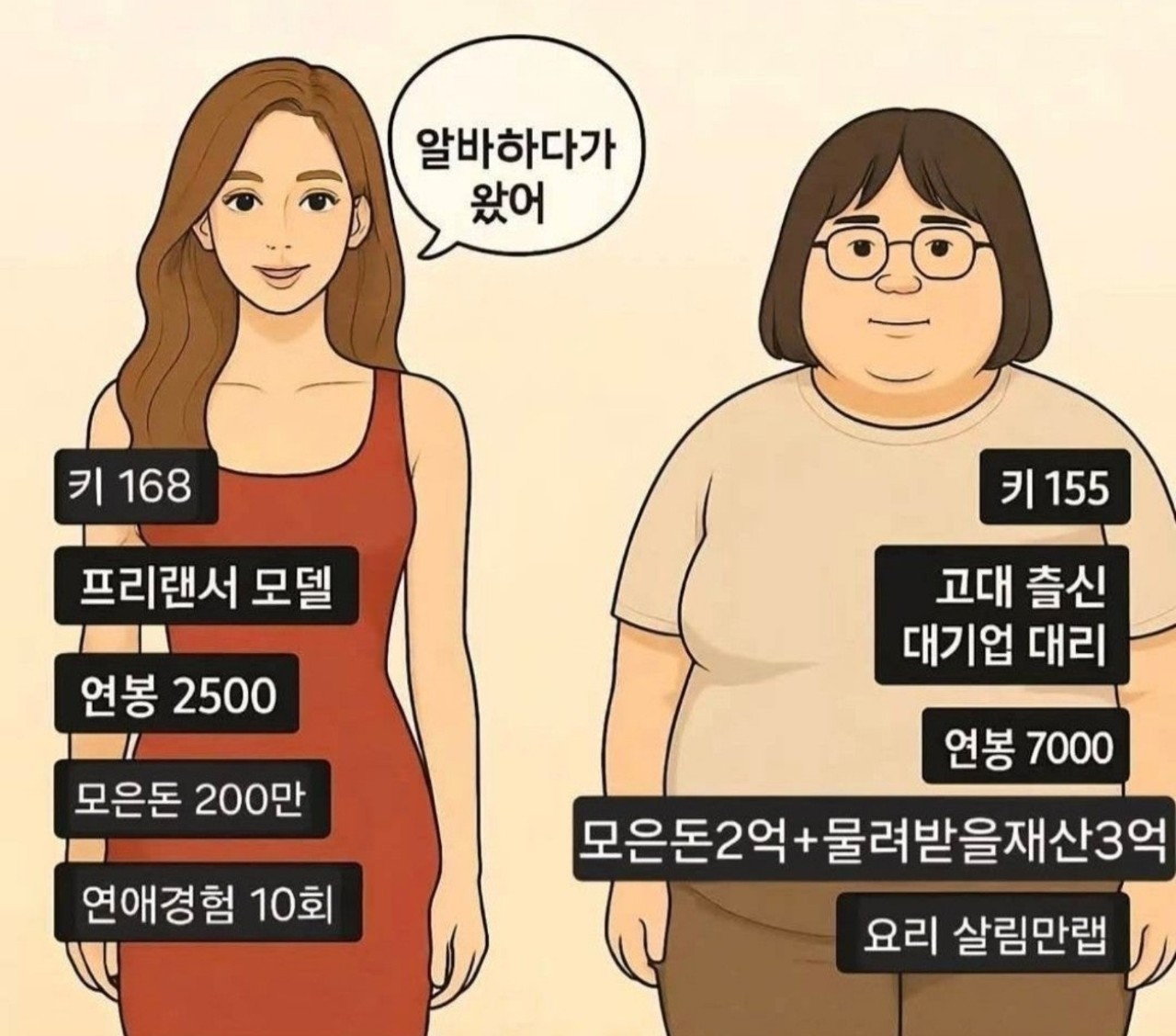 둘중 하나 신중하게 선택