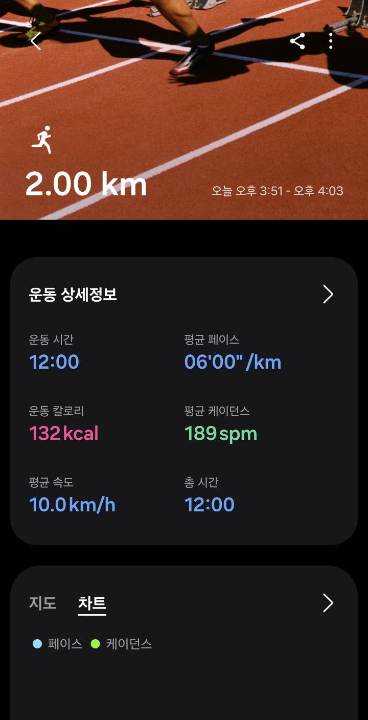 런앤얌 러닝크루 앨범 사진