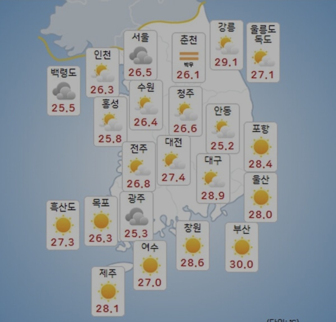 오늘 날씨
전국 자역별 오늘의 날씨 및 주말날씨,무더위와 열대야, 오늘~모레 경기북부와 강원북부내륙.산지 비