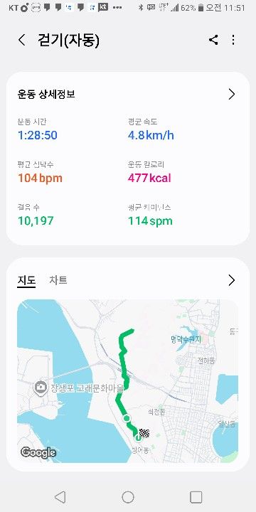 울산 동구 같이 걸어요🚶‍♀️🚶‍♂️ 앨범 사진