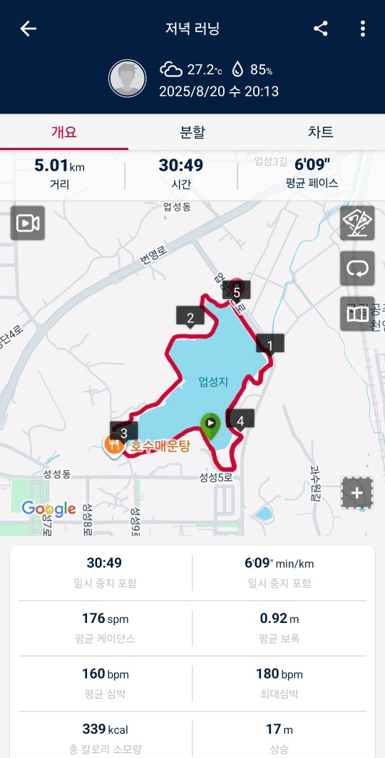해장런~