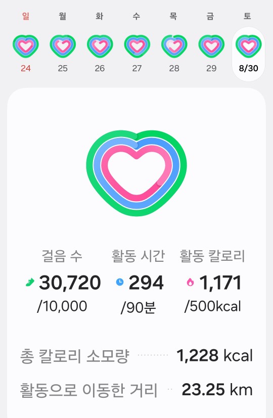 오늘의 미션? 백양산8봉 찍기
오늘 일정으로 지노님,헤라님,맑음님과 함께 백양산 8봉 찍기>>>
인증완료 (사진은 걸음수로 갈음)