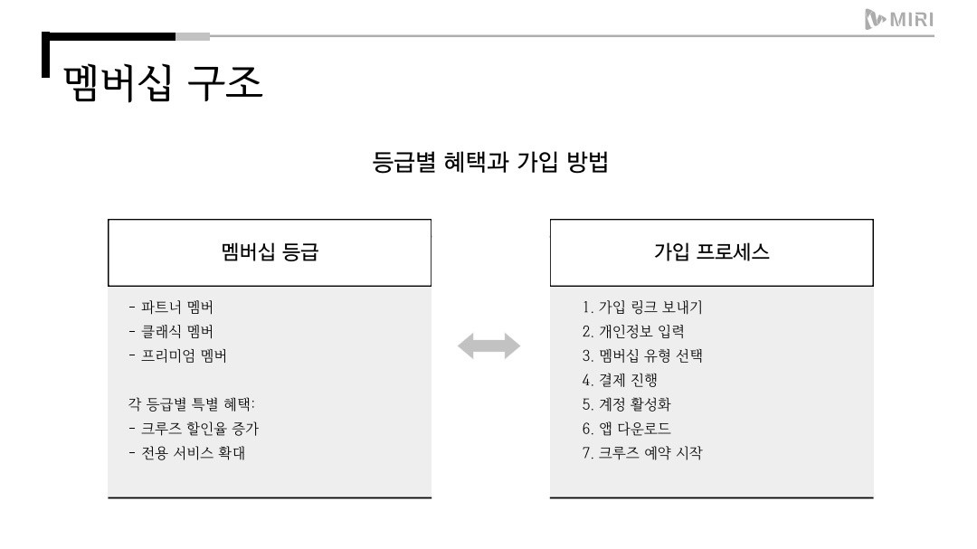 Post image 6
