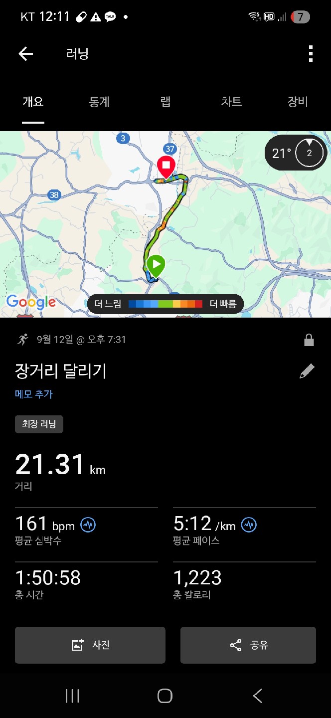 안녕하세요,
처음으로 비가 억수같이 쏟아지는 어제밤,
우중주를 달려보았어요.

처음엔 신발도 젖고 불쾌한 느낌이 들지만,
에라이 모르겠다 다 젖자! 라고 마음을 내려놓는 �순간부터는, 너무 즐겁더라구요. 바닥에 고여있는 물이 쿠션역할을 하는 경험을 하였습니다 ㅋㅋㅋ 첨벙첨벙이 아니라, 물이 발바닥을 감싸는 느낌이 들면서 푹신푹신 했어요.

다들 한 번쯤은 적당히 내리는 날은 달려보시면 재밌는 경험 하실것 같아서 남깁니다!
방수자켓은 꼭 걸치시고, 감기 조심하셔야 합니다!

감사합니다.