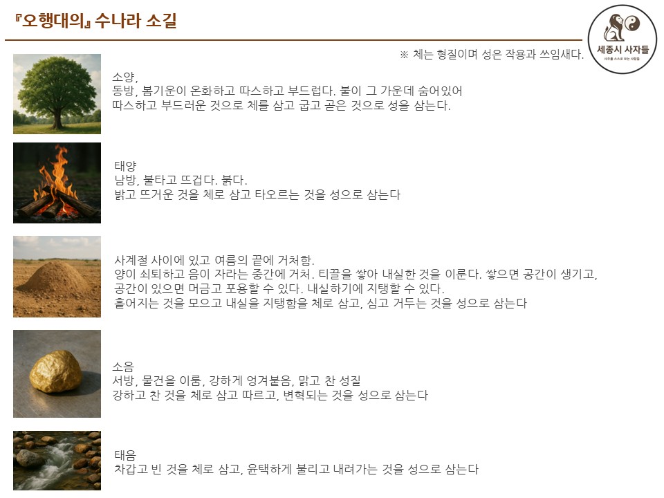 지난 3강 자료 올려드립니다.