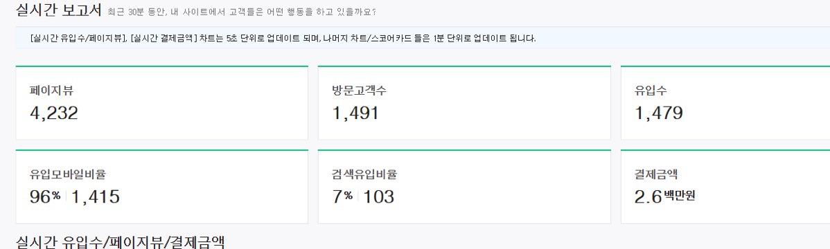 2025년 10월 5일 새벽 00시04분