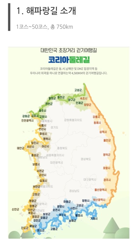 해파랑길, 남파랑길, 서해랑길 코스