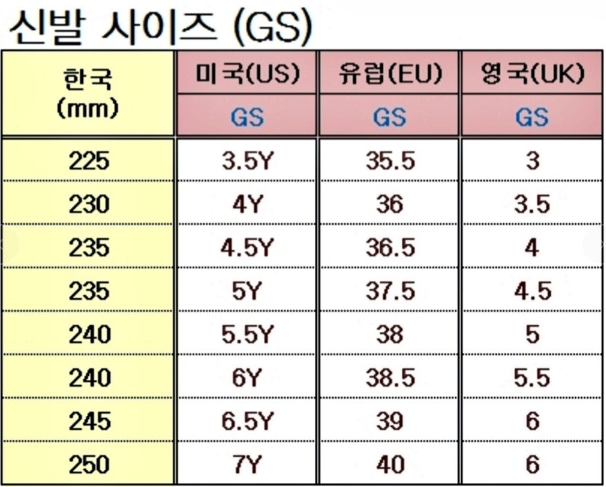 Post image 7