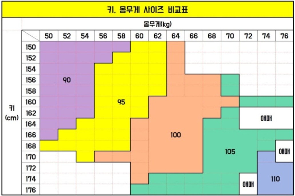 Post image 15