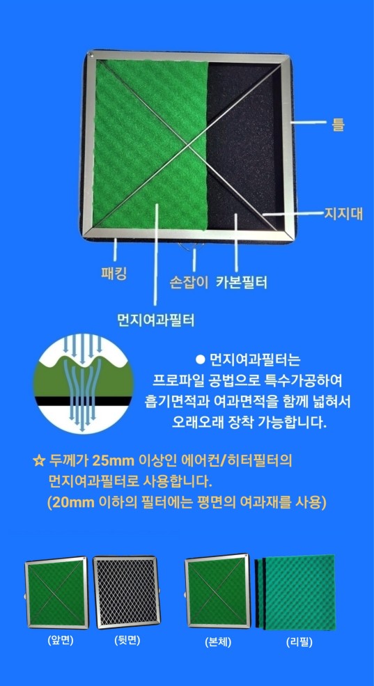 Post image 16