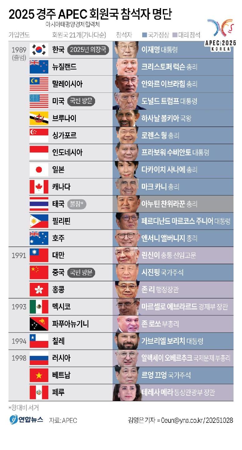 세상모든재테크 - 세모재테크 | 구로제5동 당근 모임