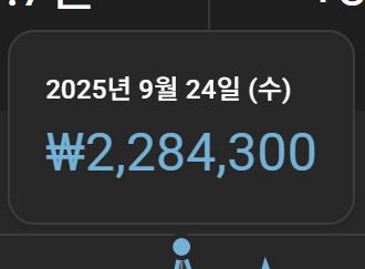 유튜브 영상 편집 배우실 분!