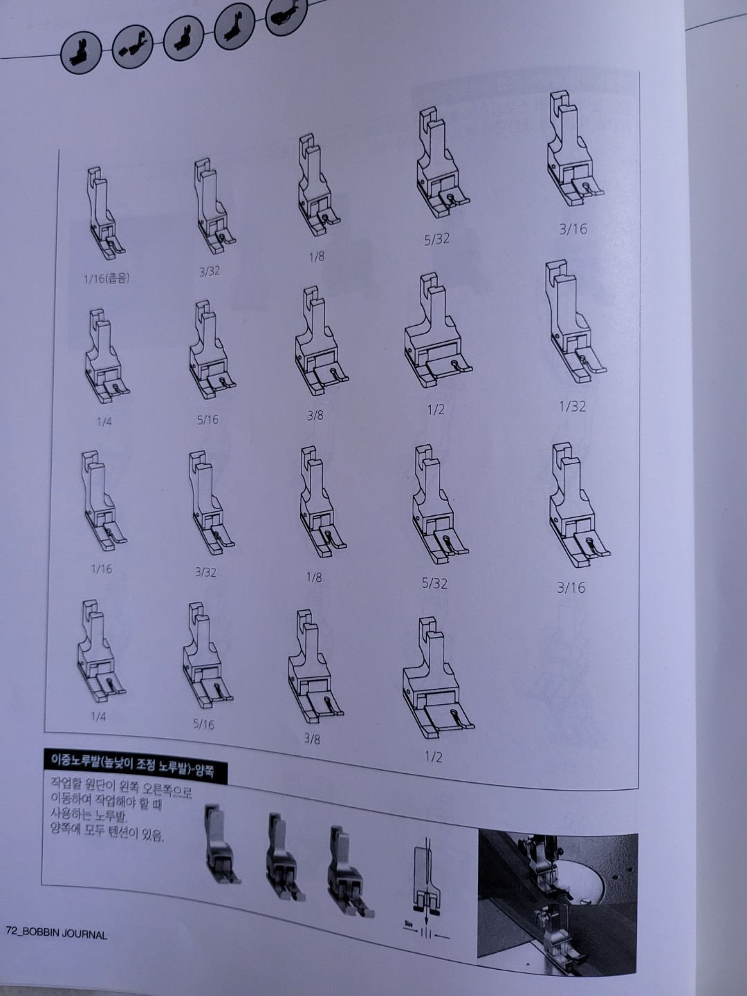 Post image 6