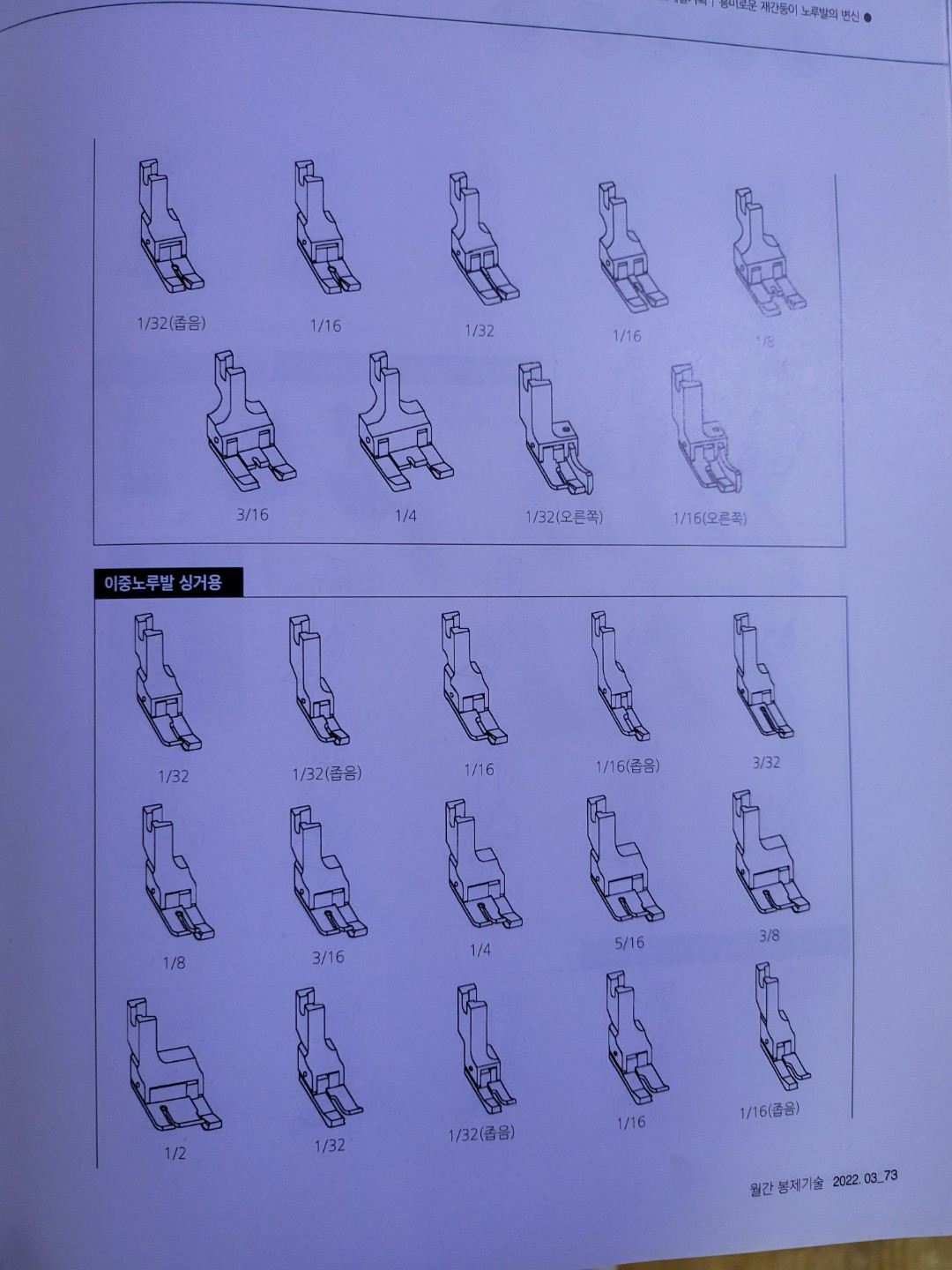 Post image 7