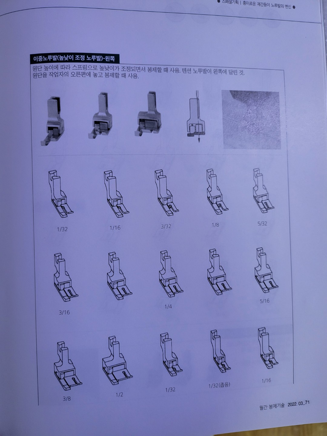 Post image 5