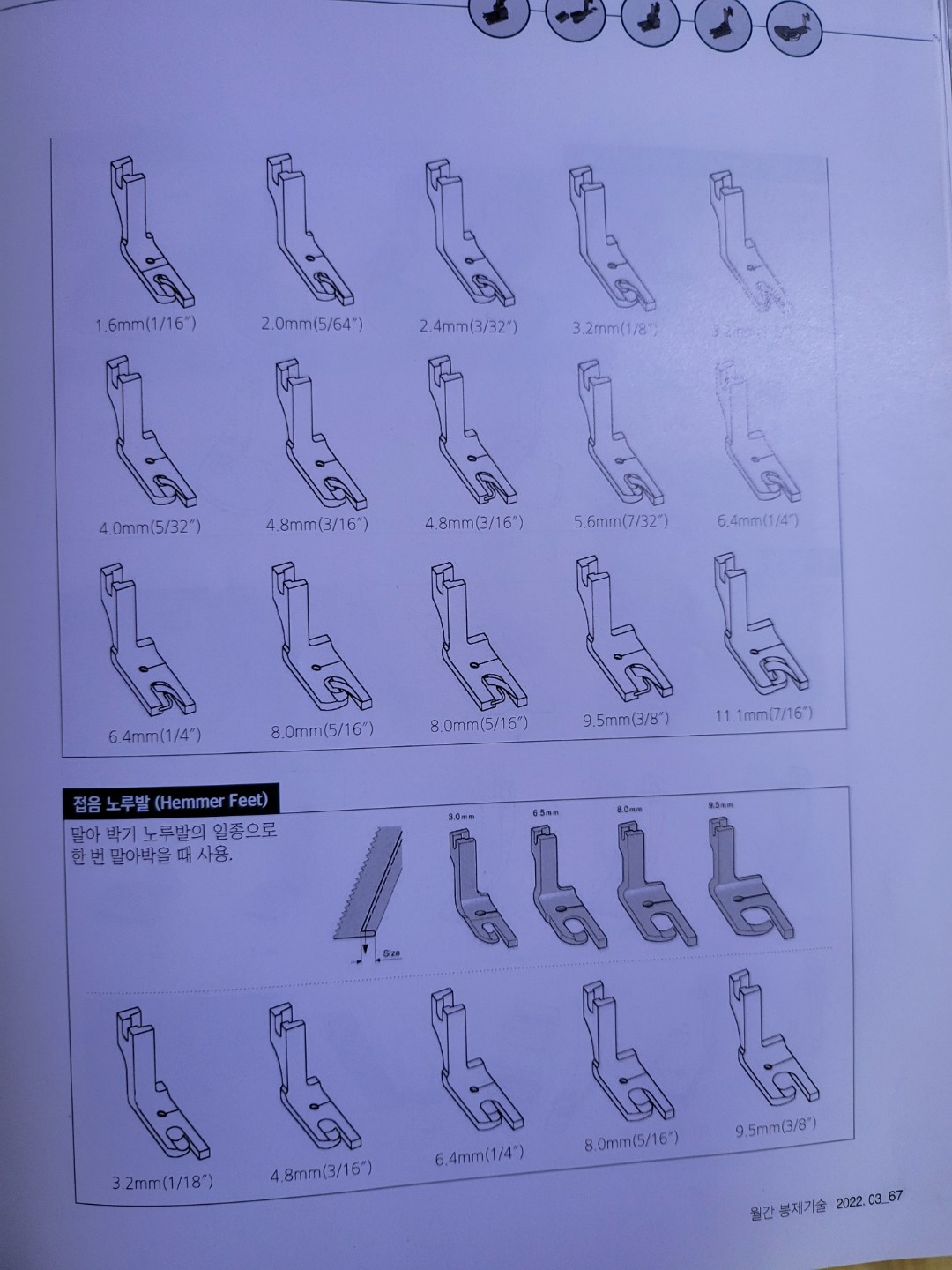 Post image 11