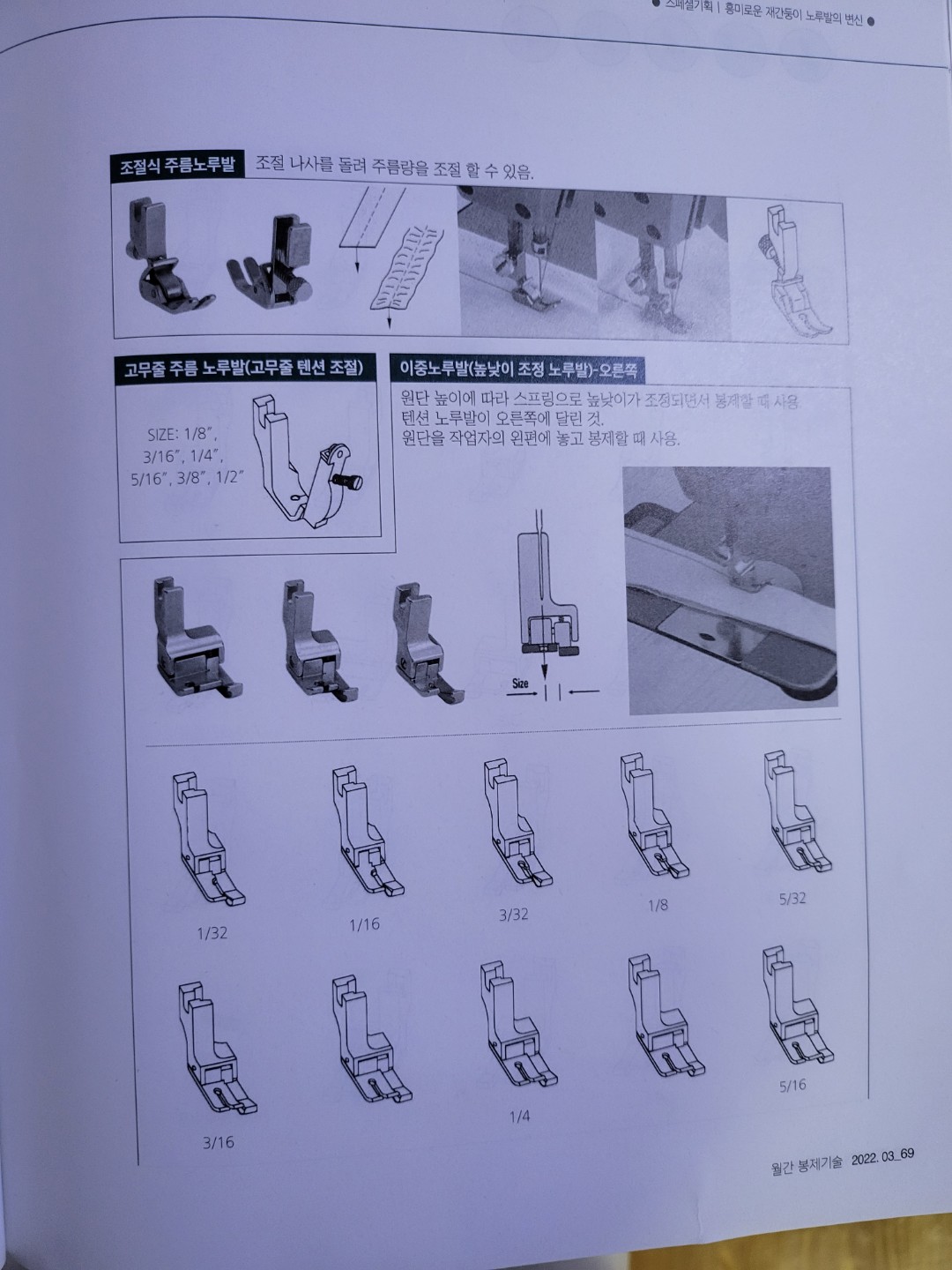 Post image 3