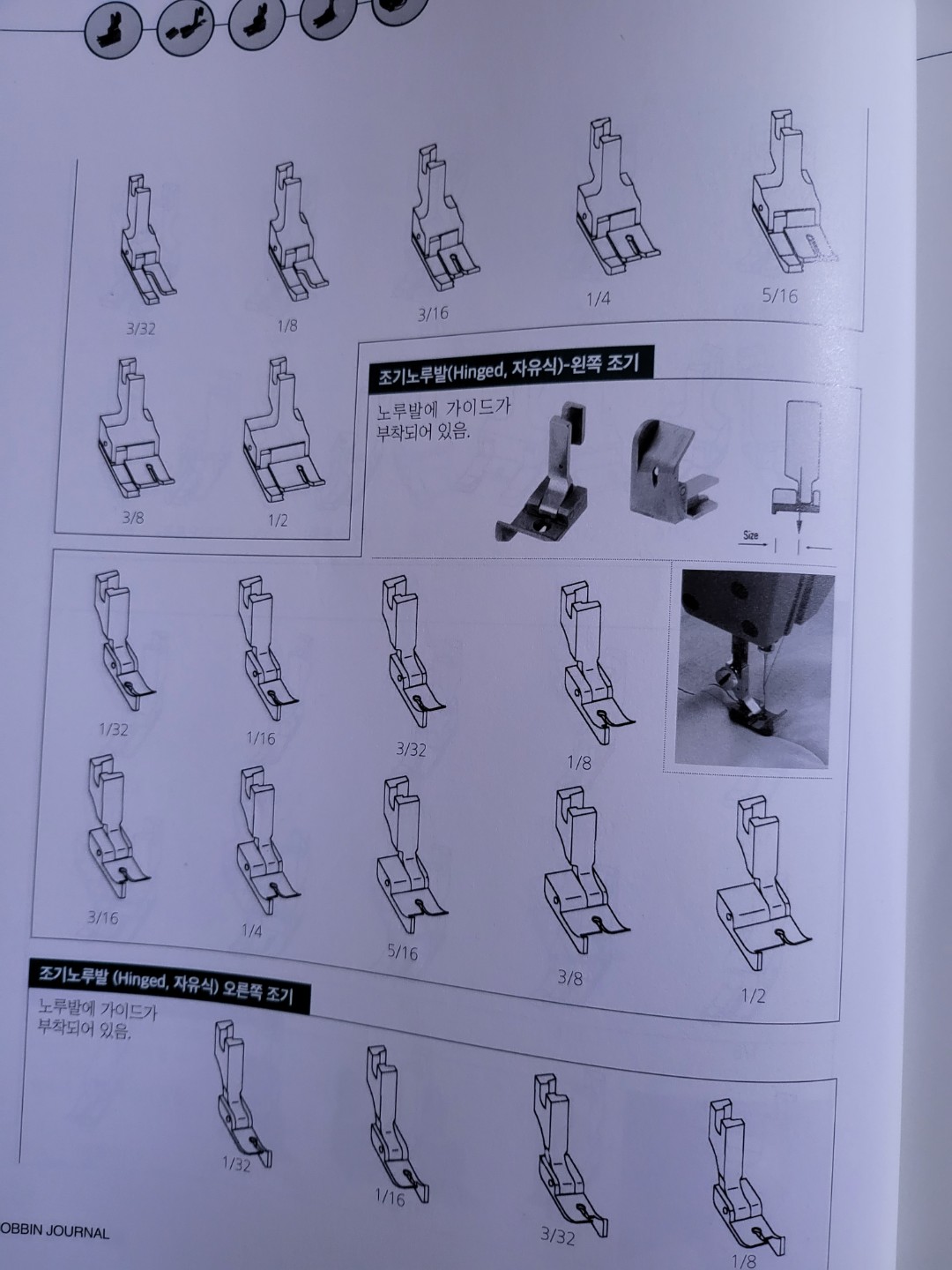 Post image 10