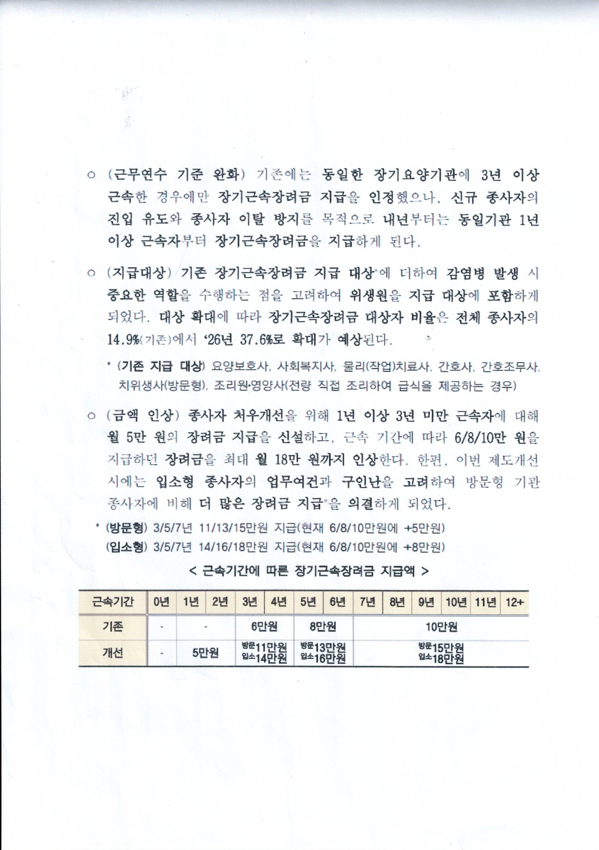 2026년도부터 장기근속장려금이 바뀝니다!