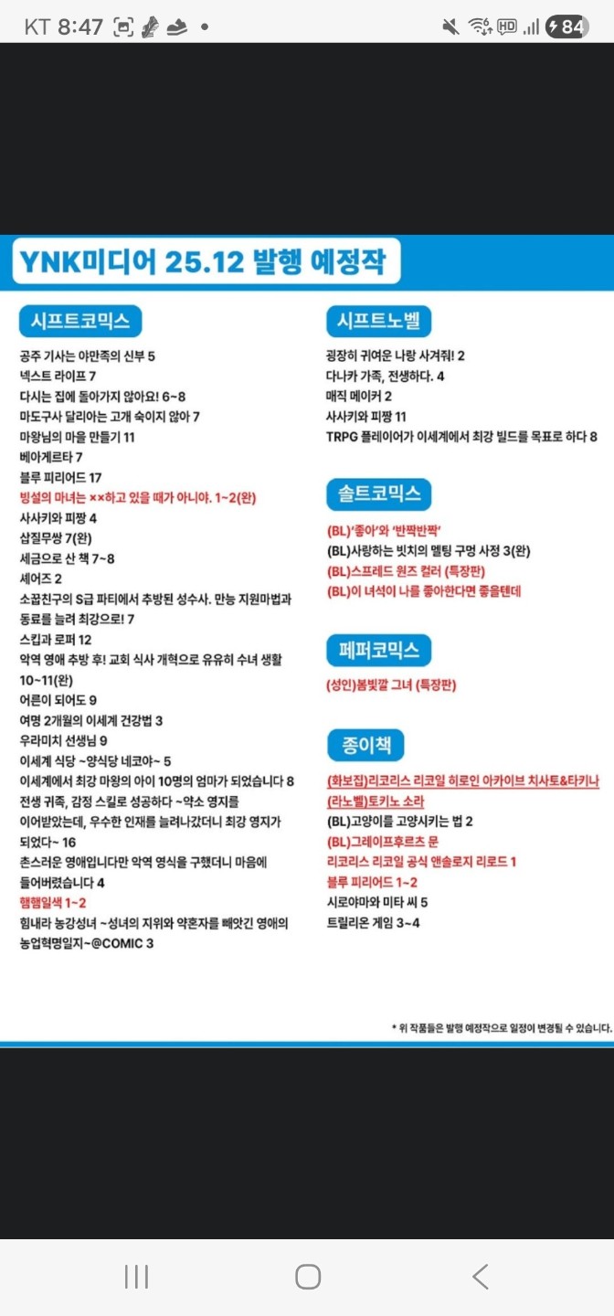 Post image 6