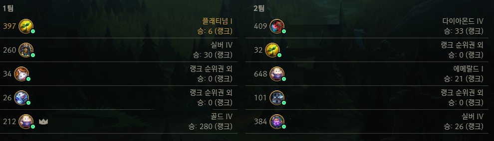 2달만에 성사된 내전 재미있었습니다.👍