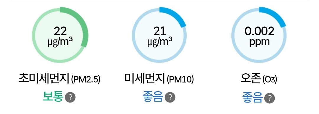 Post image 4