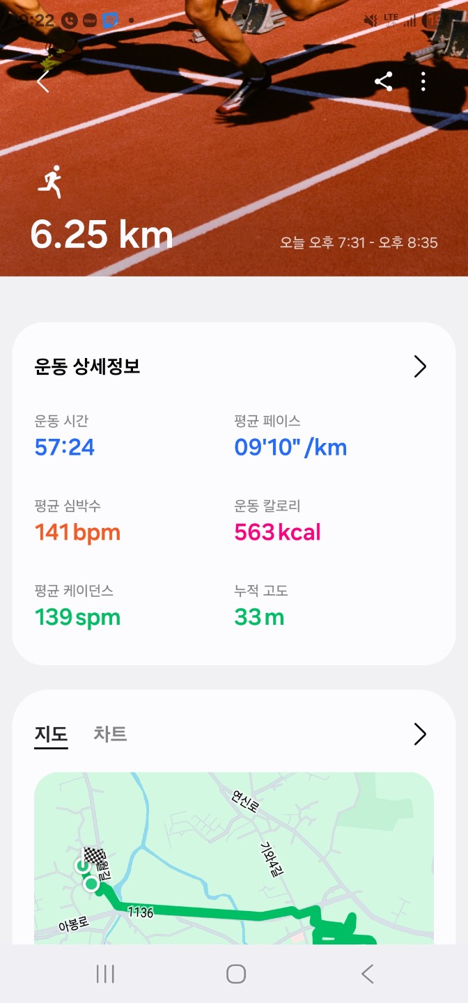 감기이슈로 거즘 10일만에 운동했네요