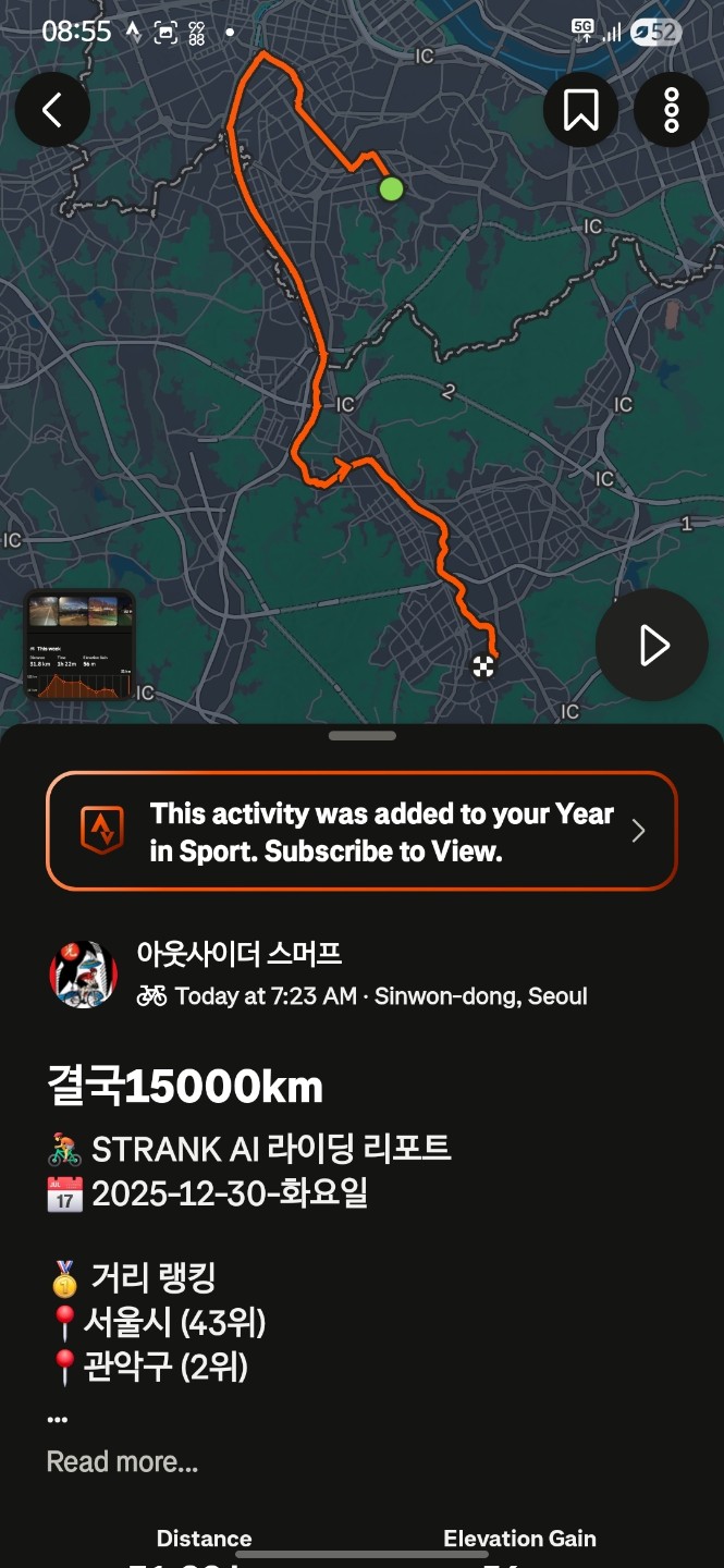 Post image 6